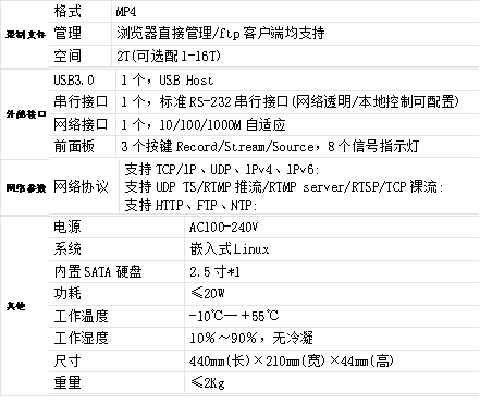 T980DS 3机位4K30互动录播机参数2